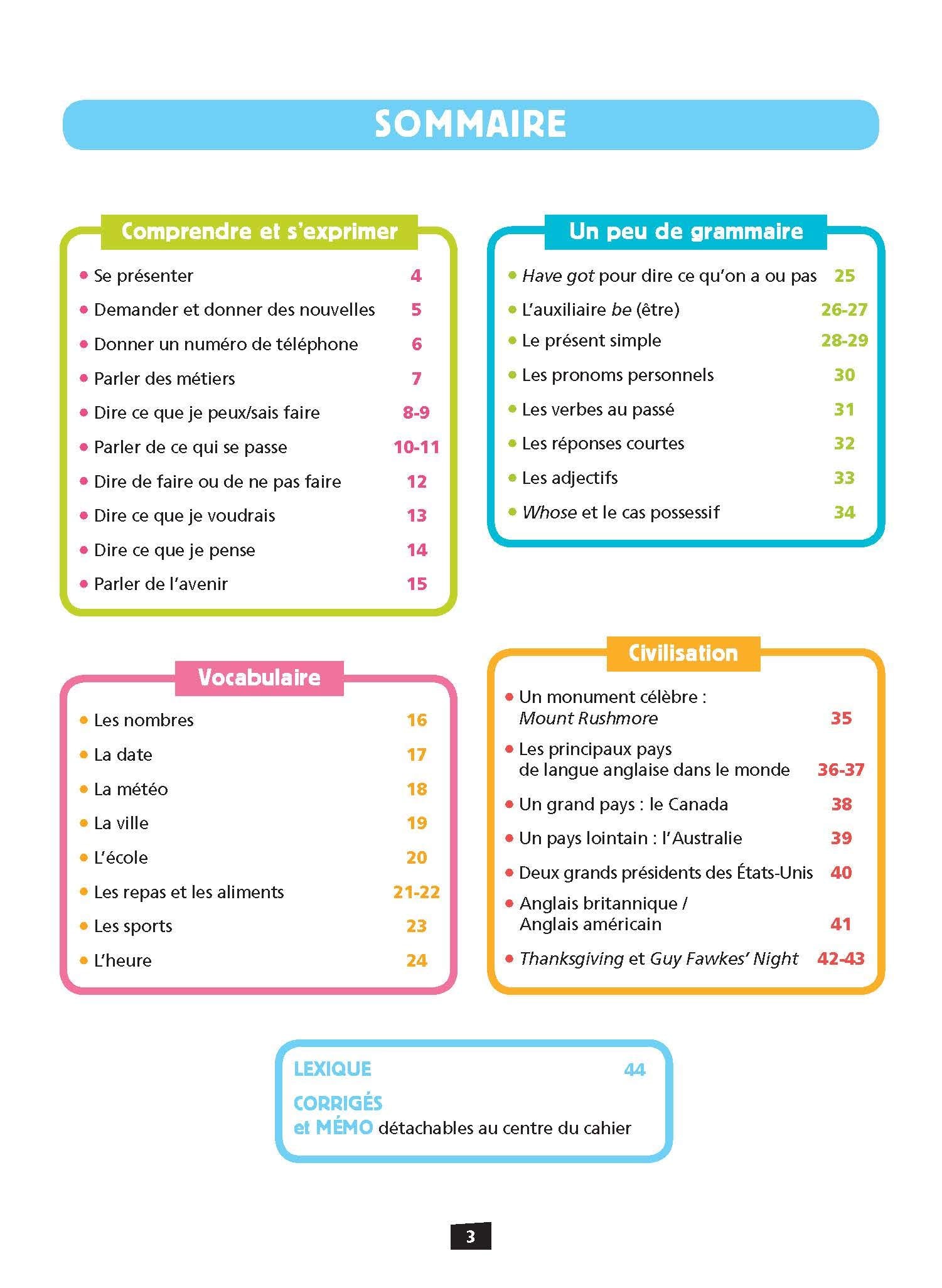 Ça y est, je sais ! - Anglais CM2