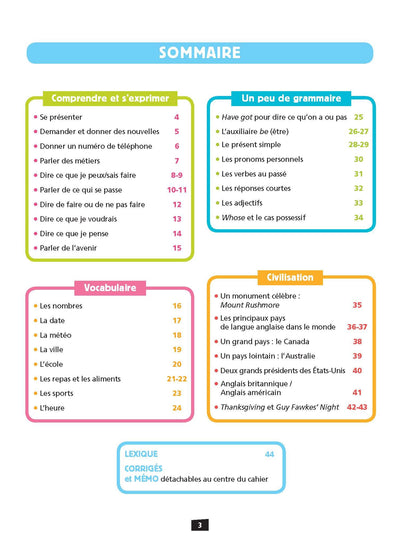 Ça y est, je sais ! - Anglais CM2