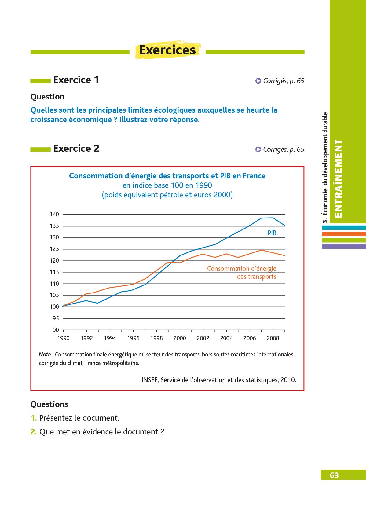 DéfiBac Cours/Méthodes/Exos SES Terminale ES