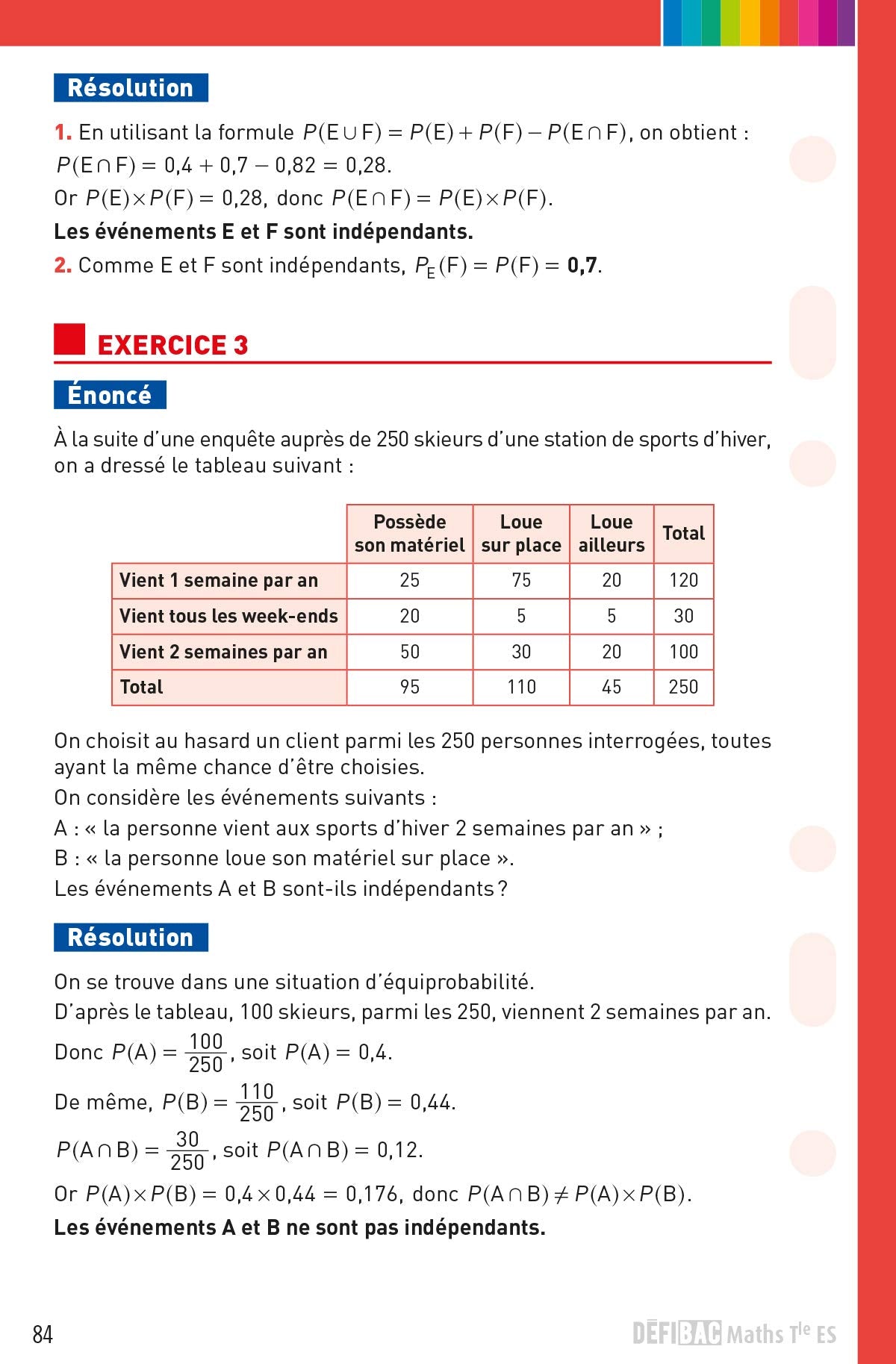 DéfiBac - Fiches de révision - Maths Tle ES + OFFERT : vos fiches sur votre mobile