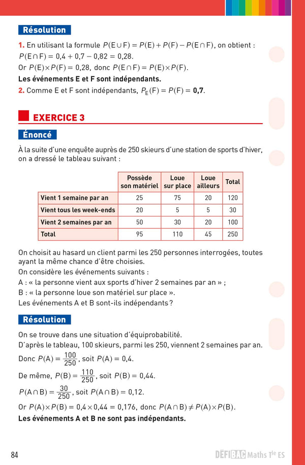 DéfiBac - Fiches de révision - Maths Tle ES + OFFERT : vos fiches sur votre mobile