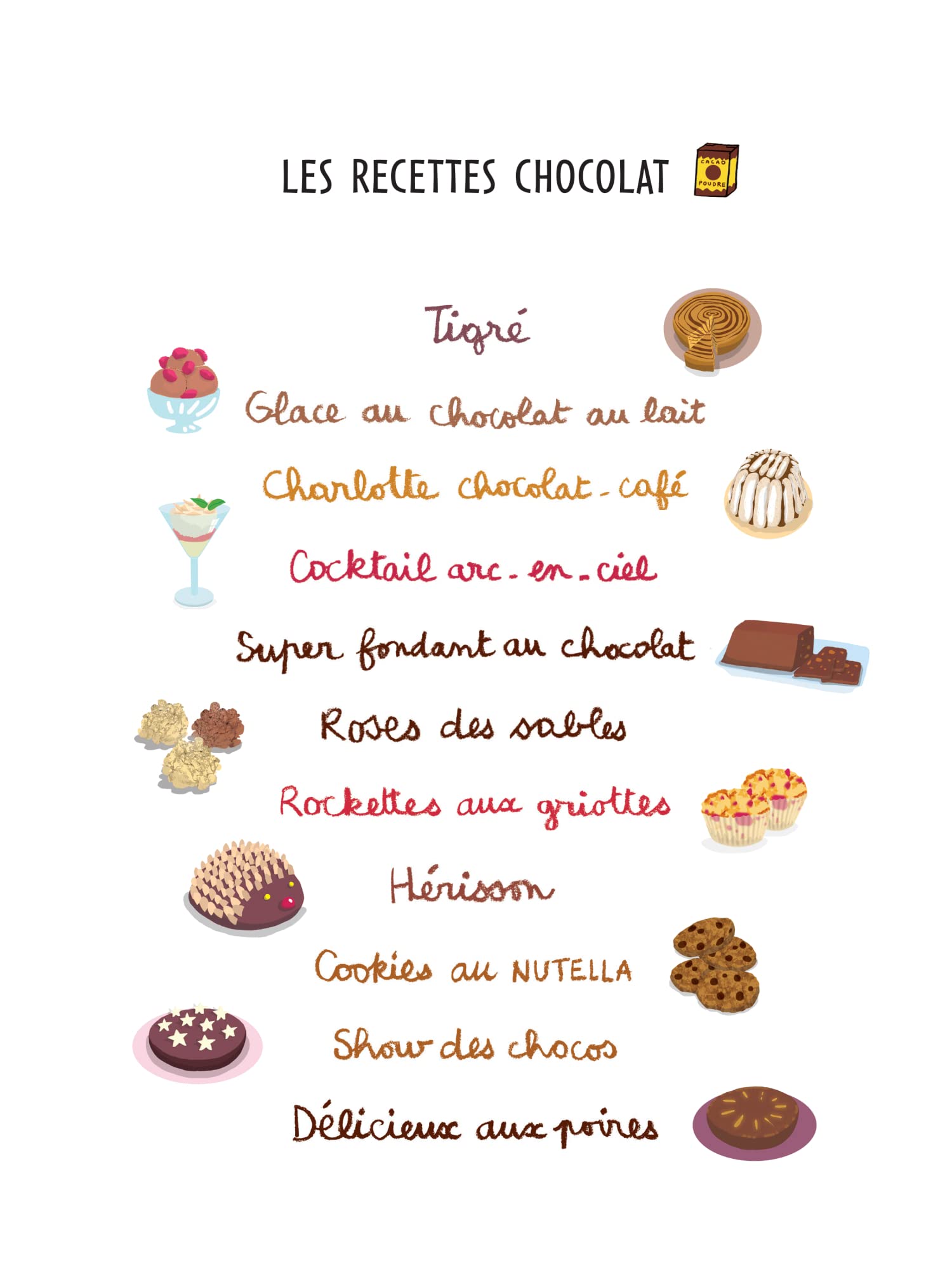 C’est délicieux : le chocolat et les desserts