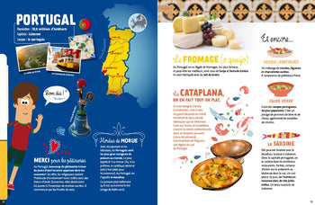 Voyage gourmand en Europe