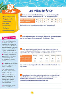 Cahier de vacances 2022, de la 4e vers la 3e: Magnard, l'inventeur des cahiers de vacances