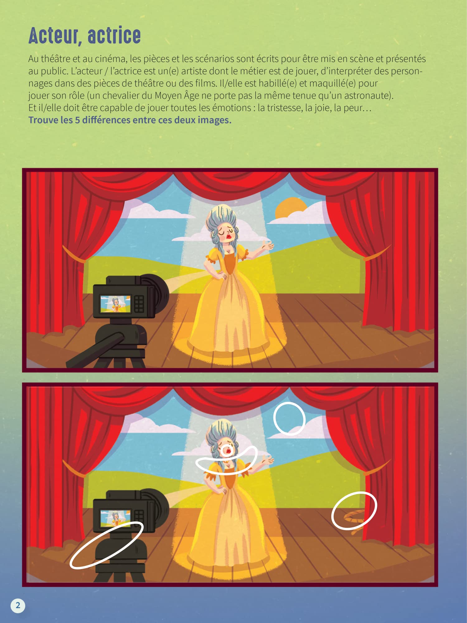 Je découvre les métiers en activités