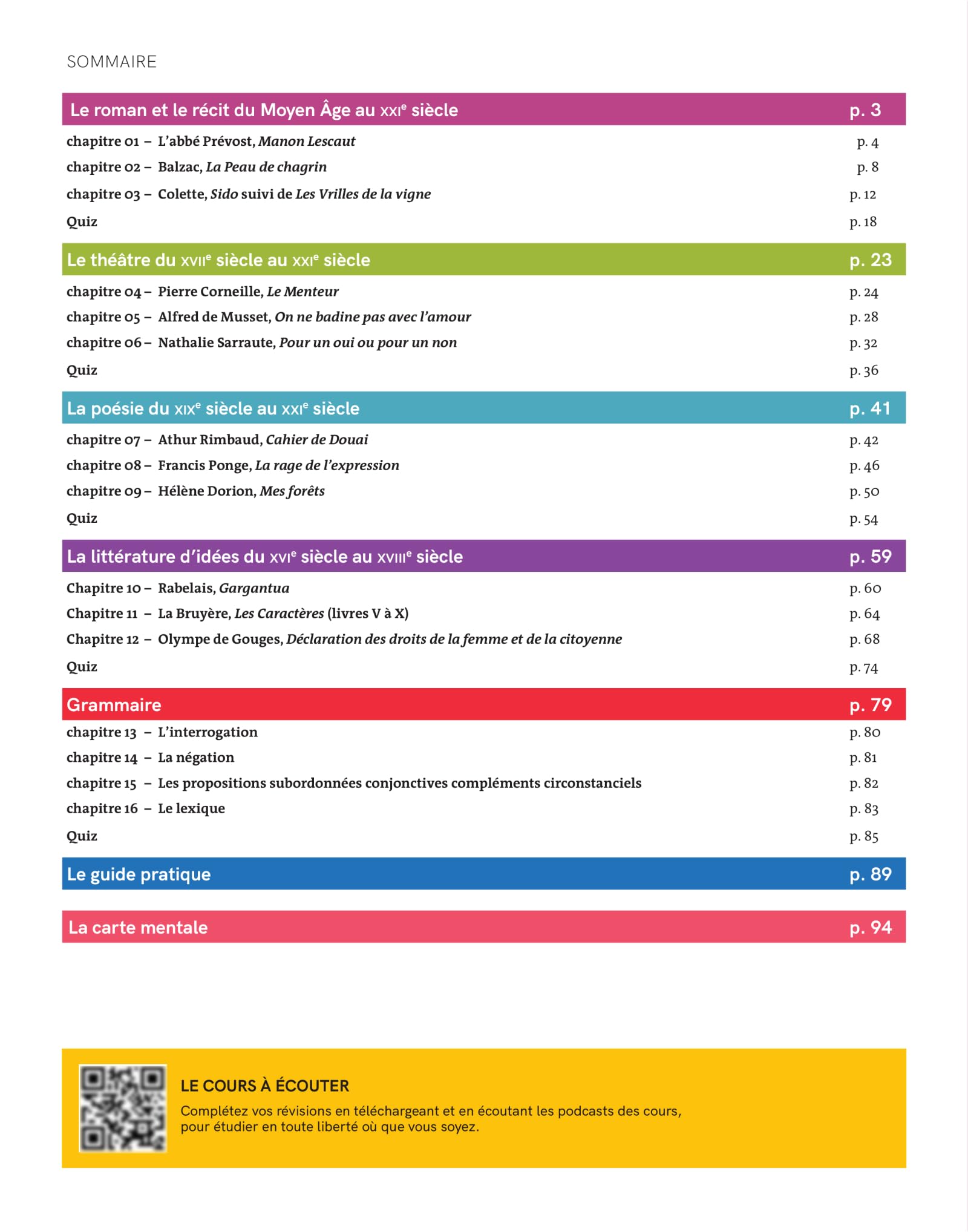 Se préparer au bac de français - Première - 2025