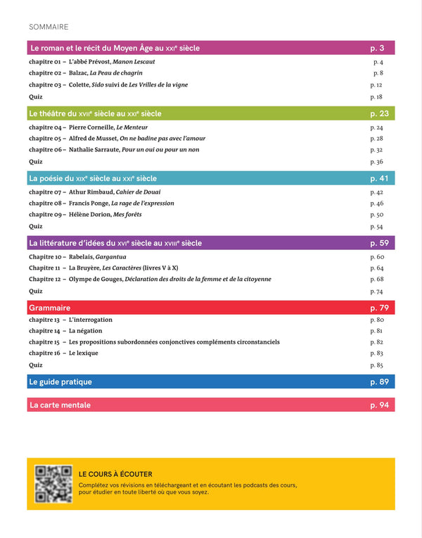 Se préparer au bac de français - Première - 2025