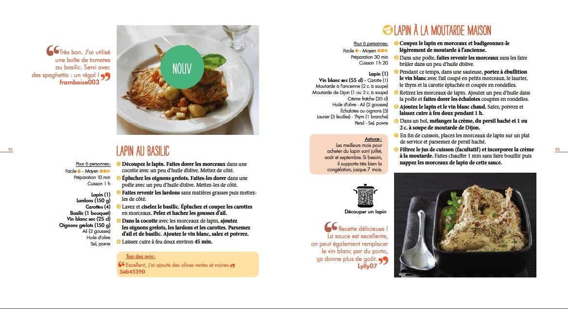 Les Meilleures recettes Marmiton - Best of Nouvelle édition