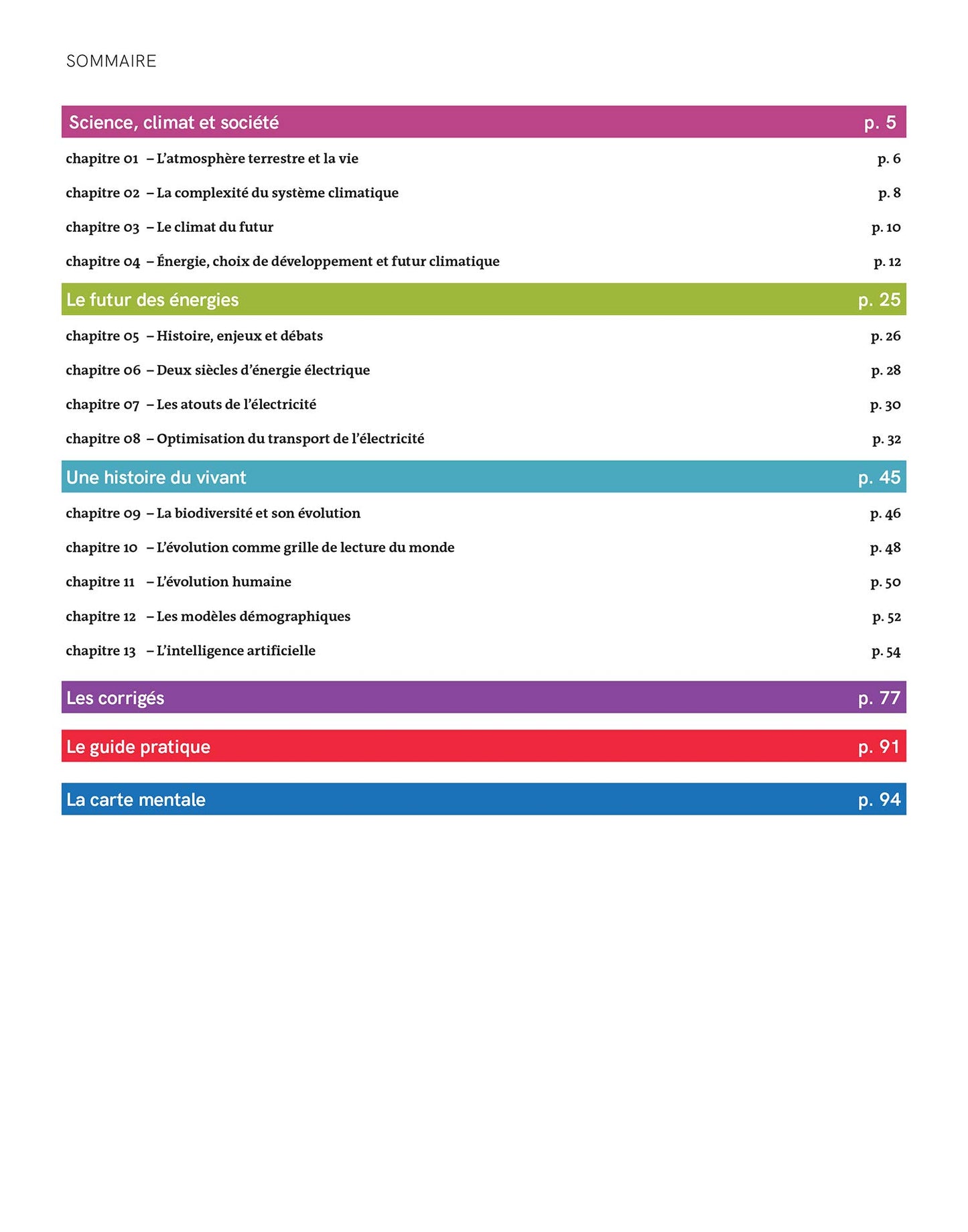 Réviser son bac avec le Monde : Enseignement scientifique 2021
