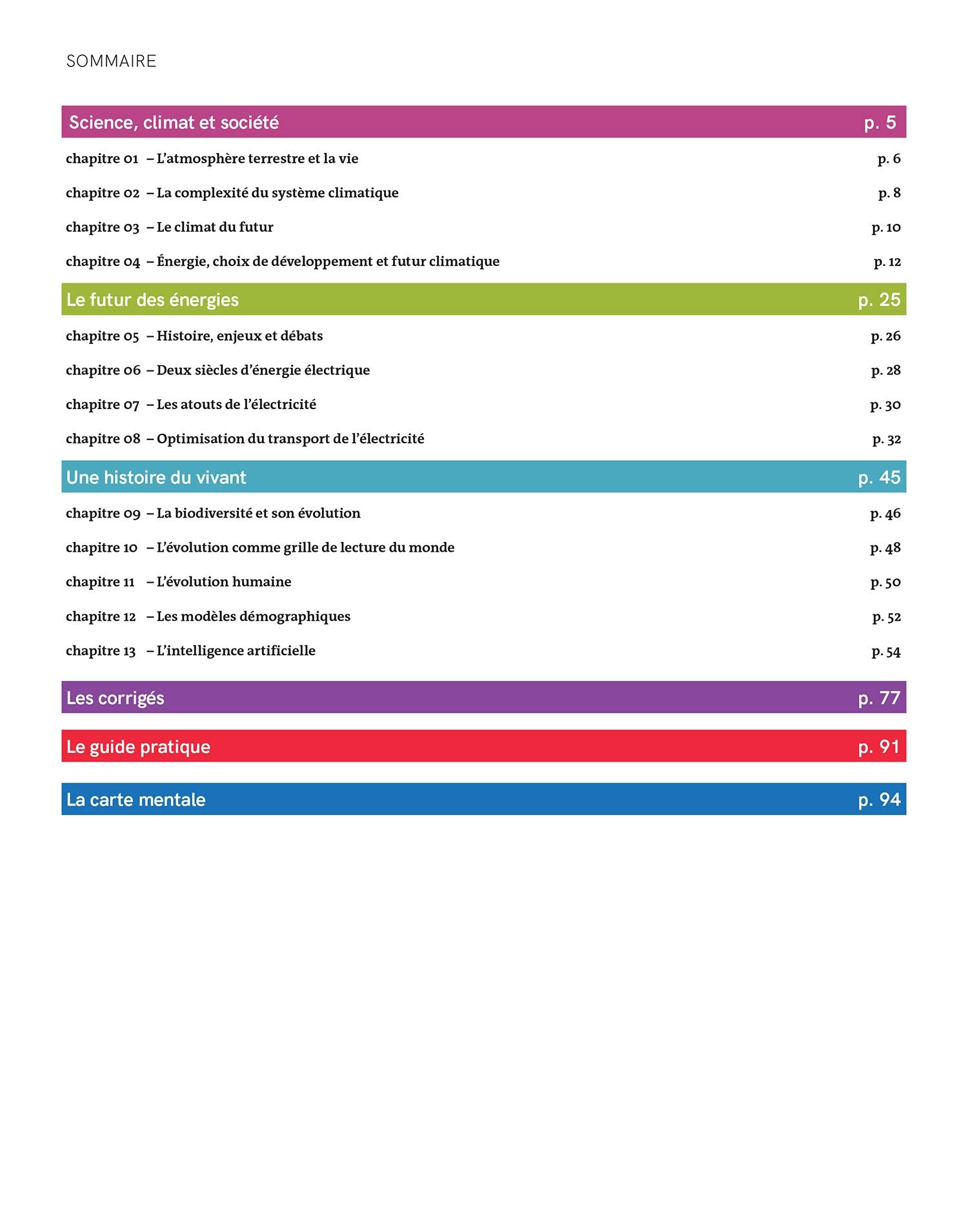 Réviser son bac avec le Monde : Enseignement scientifique 2021