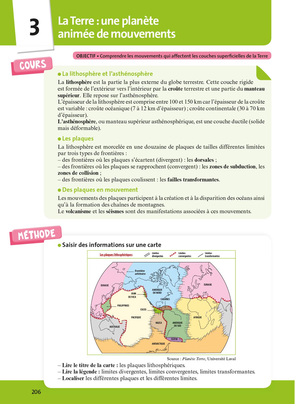 L'Année de la 4e - Tout pour Réussir - Nouveau programme 2016