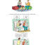 Papa Situations