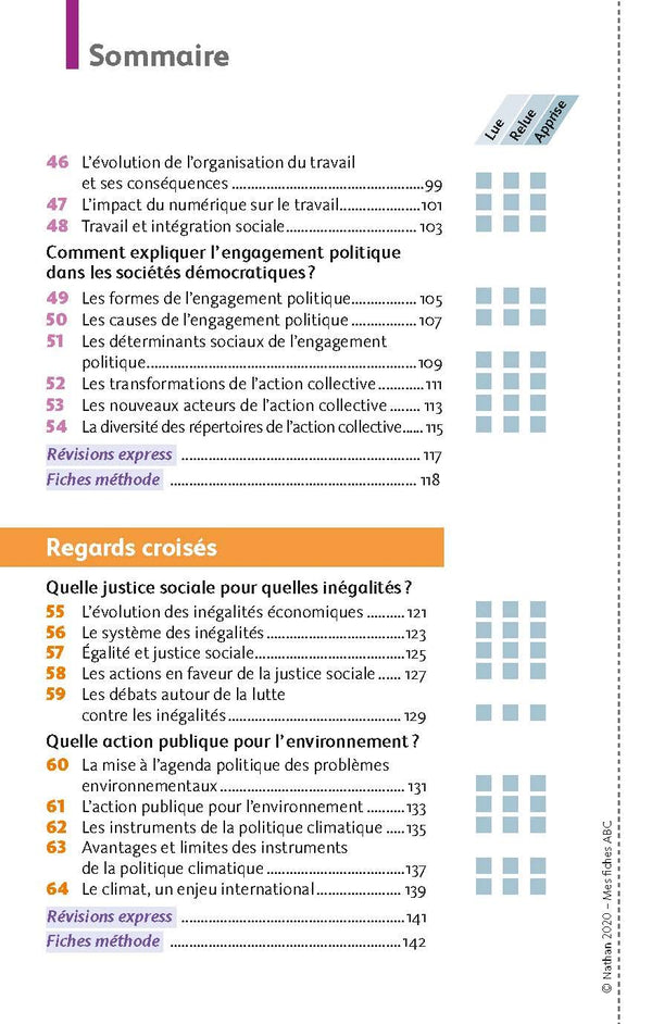 Mes Fiches pour le BAC Sciences Economiques et Socilaes Term