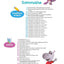 Tout le programme Grande section 5-6 ans - A la maternelle: Tous les apprentissages de GS