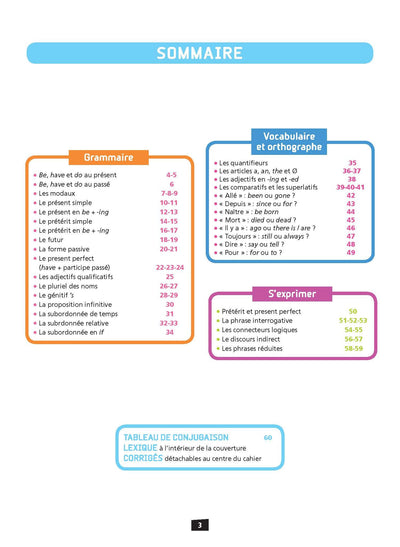 Ça y est, je sais ! - Anglais 4e