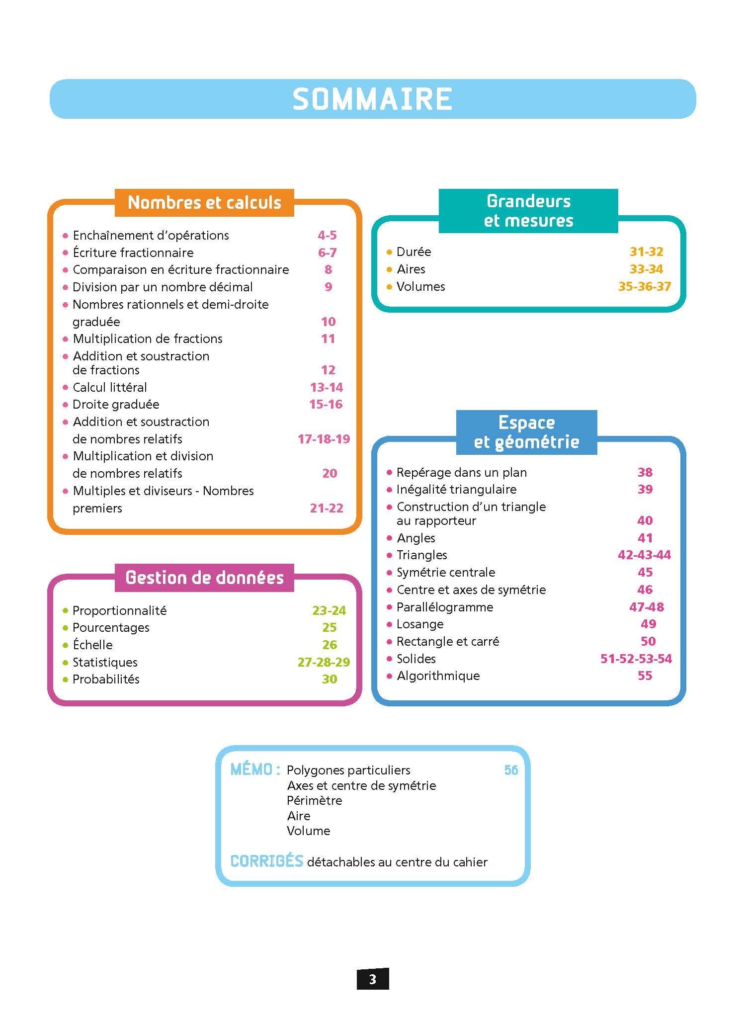 Ça y est, je sais ! - Maths 5e