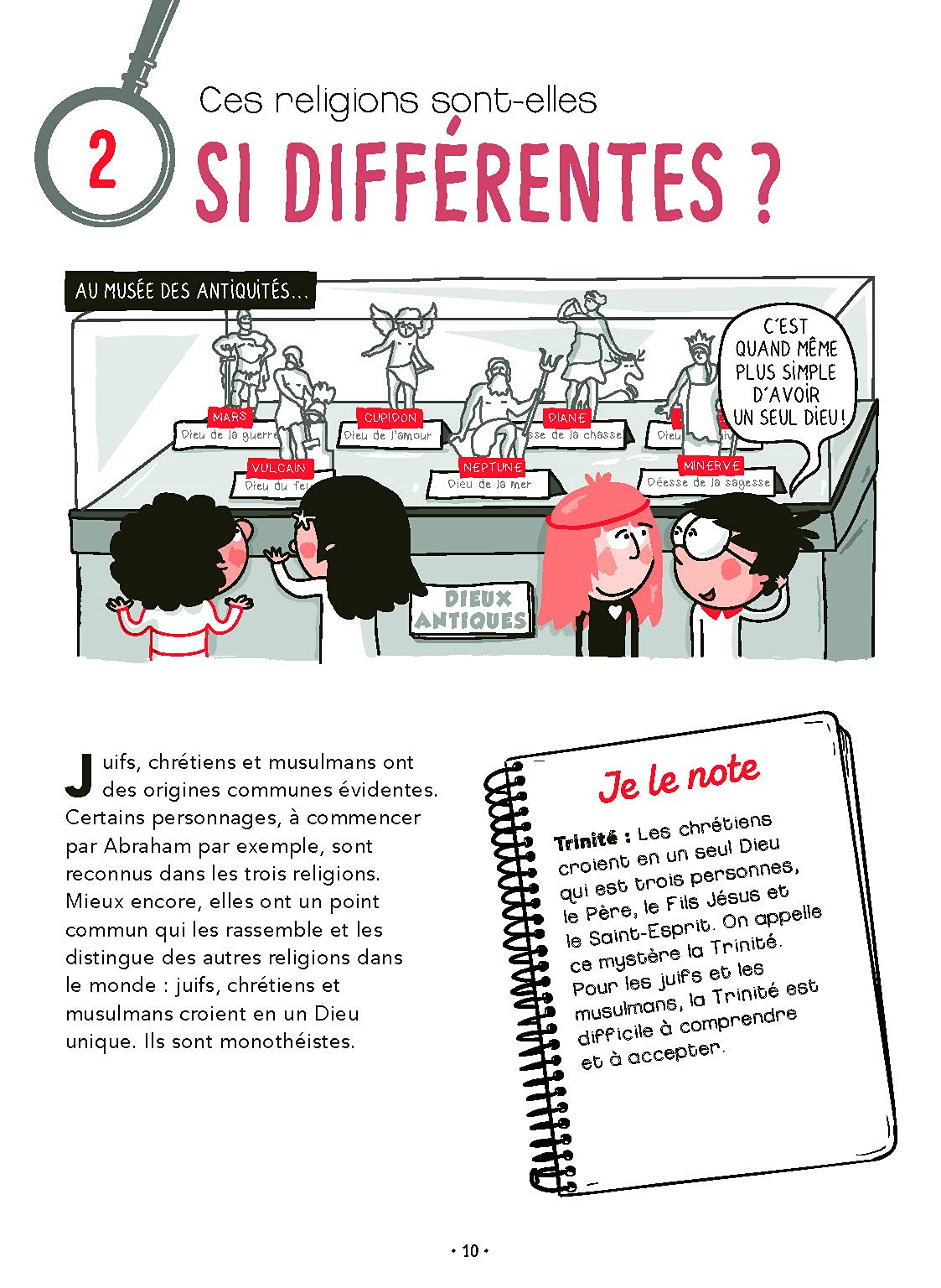 Enquête sur les religions