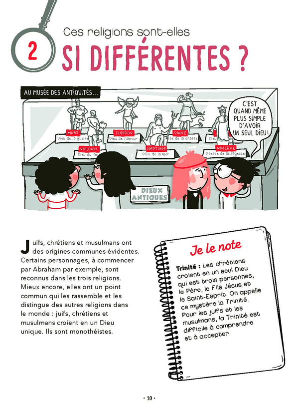 Enquête sur les religions