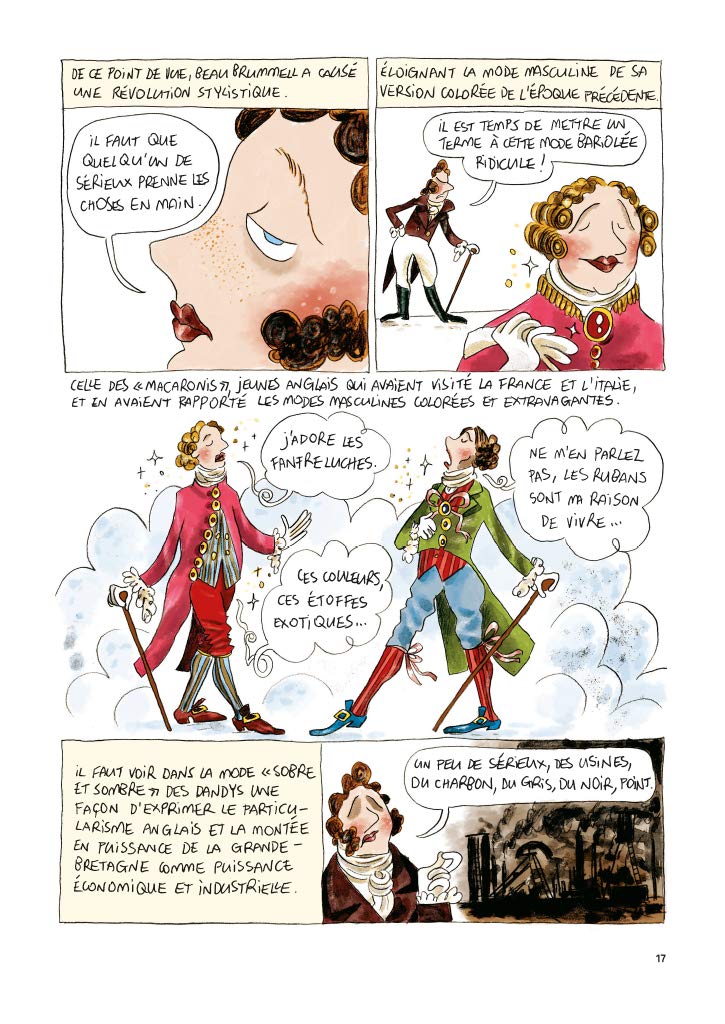 La Mode déshabillée