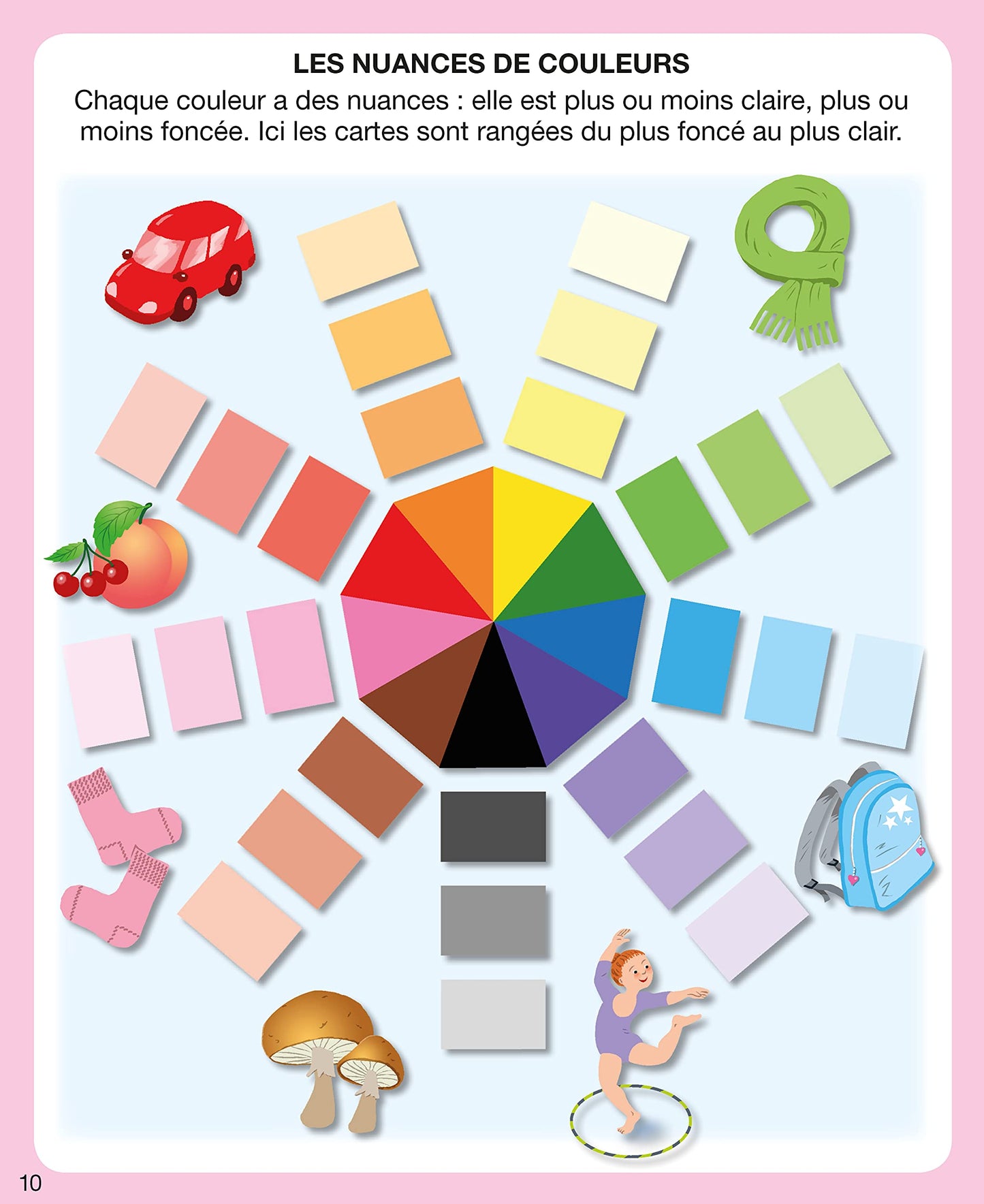 L'imagerie pour la grande école (interactive)