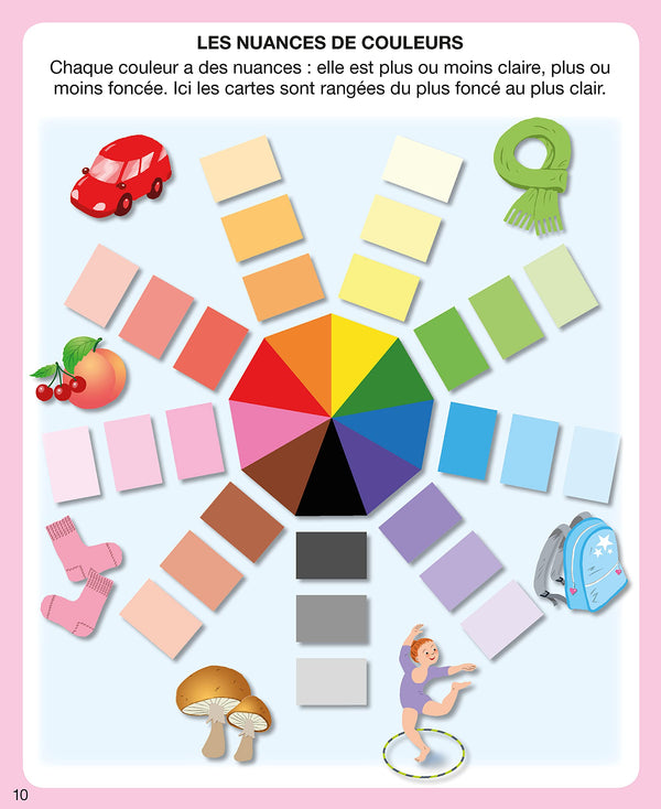L'imagerie pour la grande école (interactive)