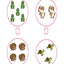 Maths Moyenne section 4-5 ans - A la maternelle: Les premiers apprentissages de la maternelle
