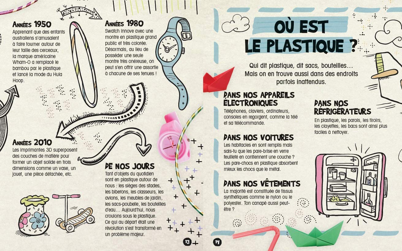 60 façons de réduire son empreinte plastique – Livre pratique jeunesse en papier recyclé – À partir de 8 ans
