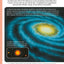 L'imagerie de la Terre (interactive)