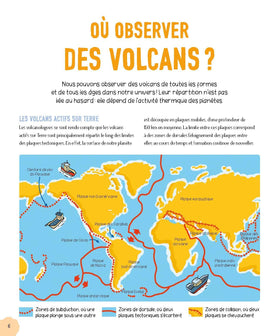 Les volcans