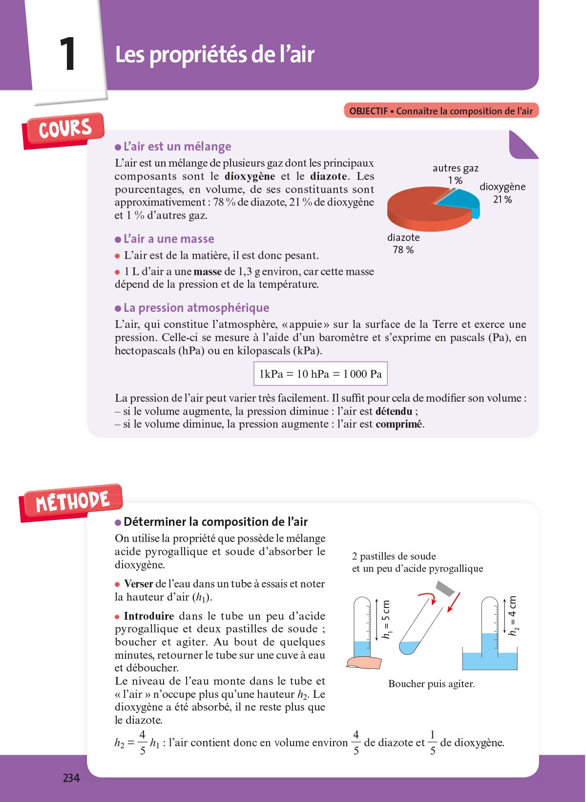 L'Année de la 4e - Tout pour Réussir - Nouveau programme 2016