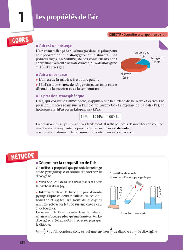 L'Année de la 4e - Tout pour Réussir - Nouveau programme 2016