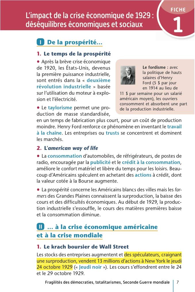 Spécial Bac Maxi Compil de Fiches contrôle continu Tle Bac 2021: Tout le programme en 191 fiches, cours ultra-visuel, mémos, schémas-bilans, exercices et QCM