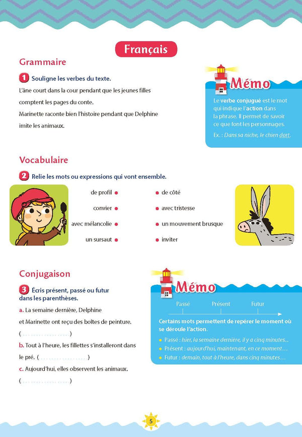 Cahier de vacances 2025, du CE1 vers le CE2 7-8 ans: Magnard, l’inventeur du cahier de vacances