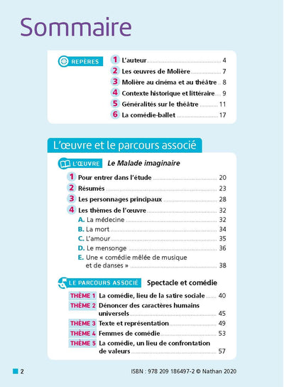 Analyse et étude de l'oeuvre - Le Malade Imaginaire de Molière - Réussir son BAC Français 1re - Parcours associé Spectacle et comédie - Une oeuvre, un parcours (6)