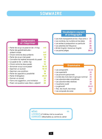 Ça y est, je sais ! - Anglais 5e