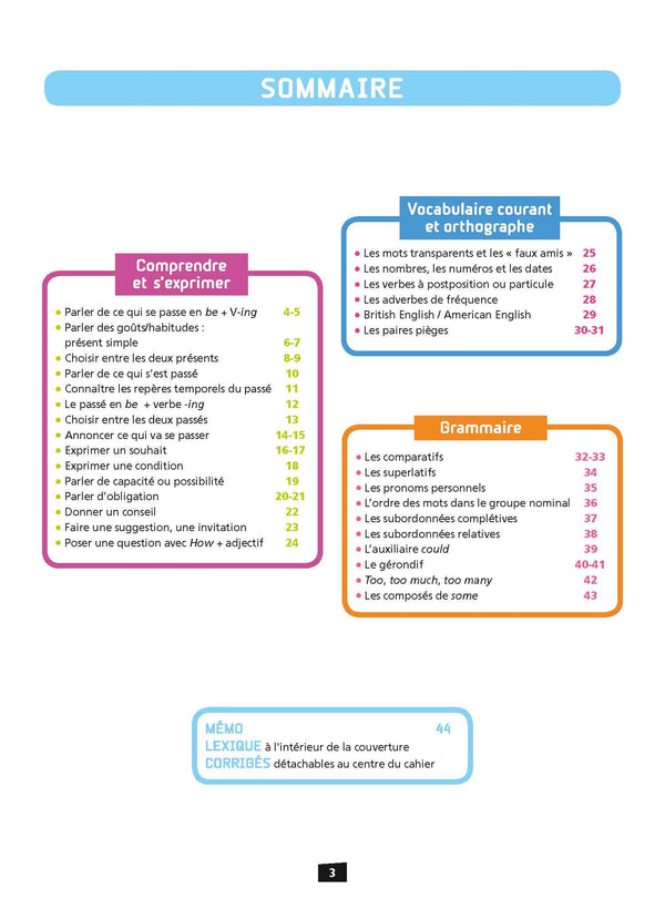 Ça y est, je sais ! - Anglais 5e
