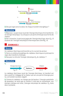 DéfiBac compilation Fiches de Révision TS