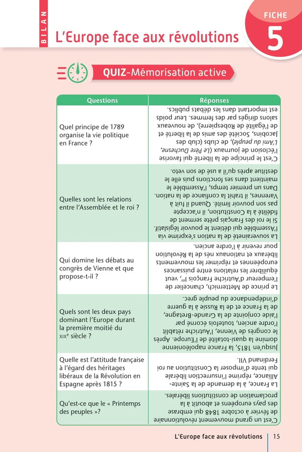 Spécial Bac Maxi Compil de Fiches contrôle continu 1re Bac 2024: Tout le programme en 191 fiches, cours ultra-visuel, mémos, schémas-bilans, exercices et QCM