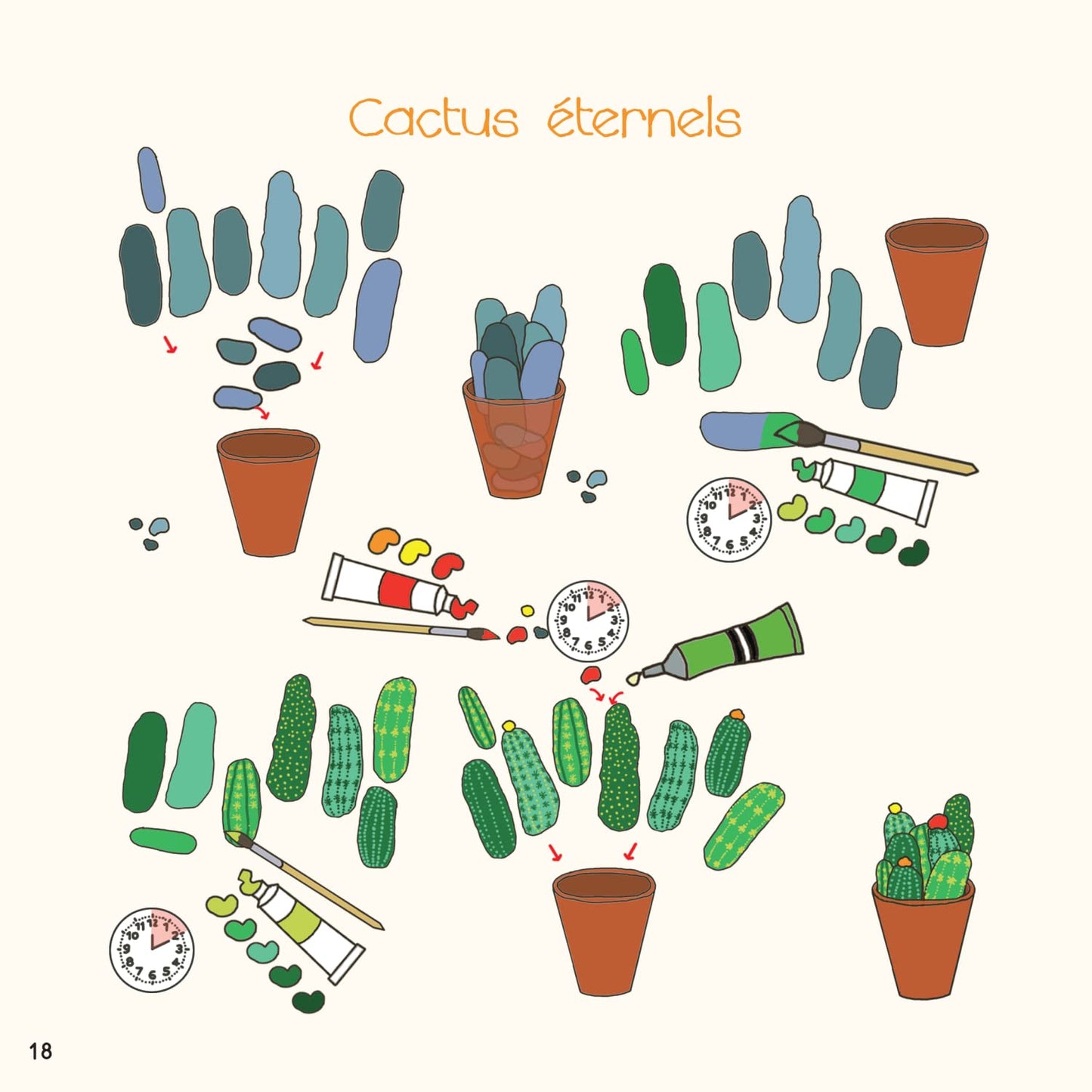 Mon petit atelier d’artiste : Cailloux et galets