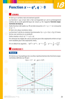 DéfiBac - Fiches de révision - Maths Tle ES + OFFERT : vos fiches sur votre mobile