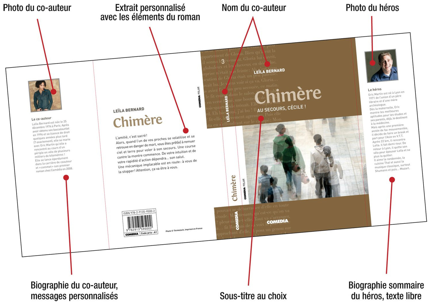 Chimère