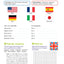 Cahier de vacances 2022, Anglais primaire 9-11 ans: Magnard, l'inventeur du cahier de vacances