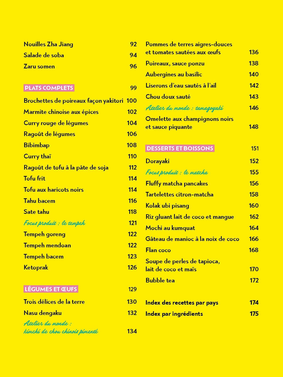 Asie veggie: Les meilleures recettes