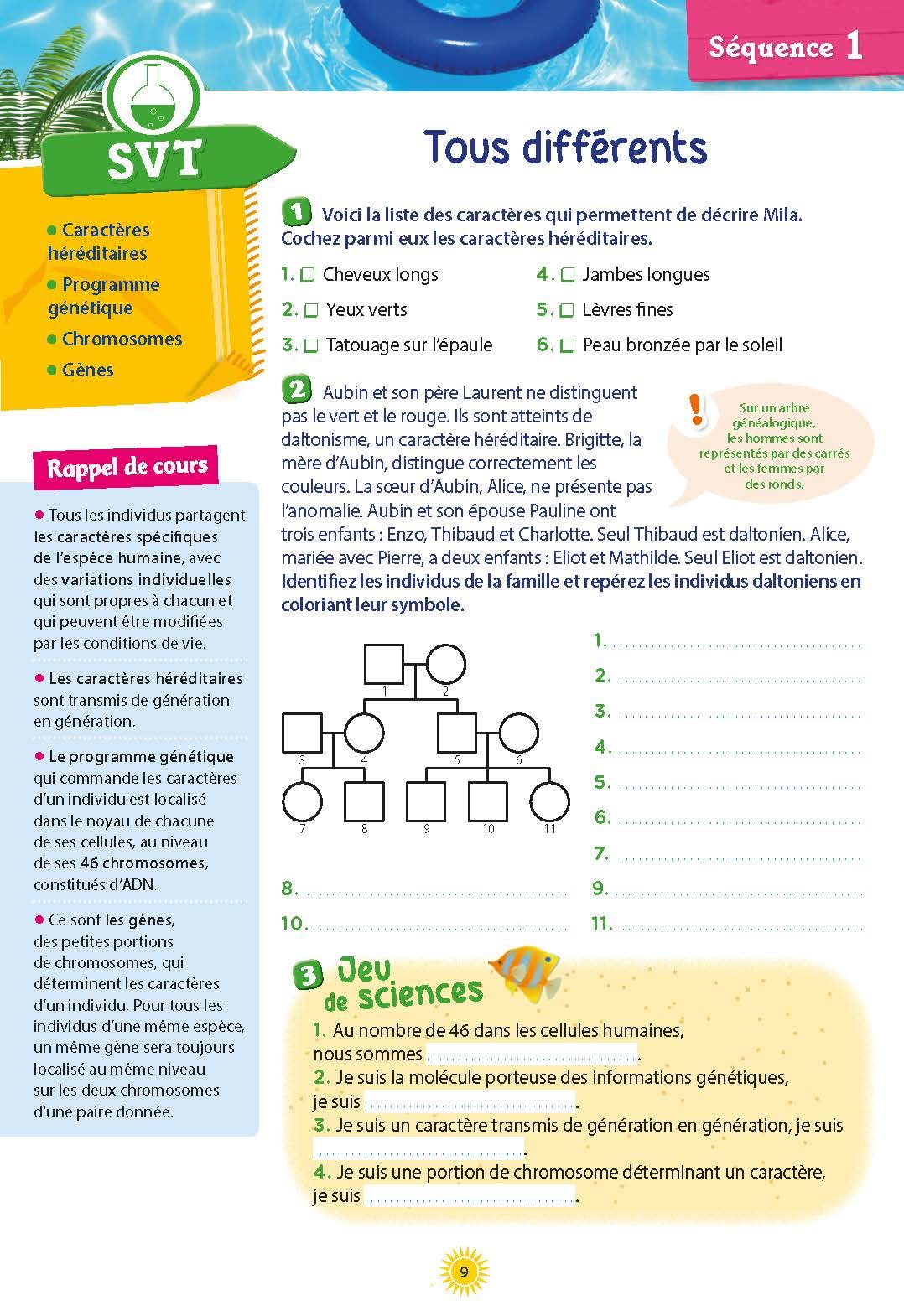 Cahier de vacances 2025, de la 3e vers la 2de: Magnard, l'inventeur des cahiers de vacances