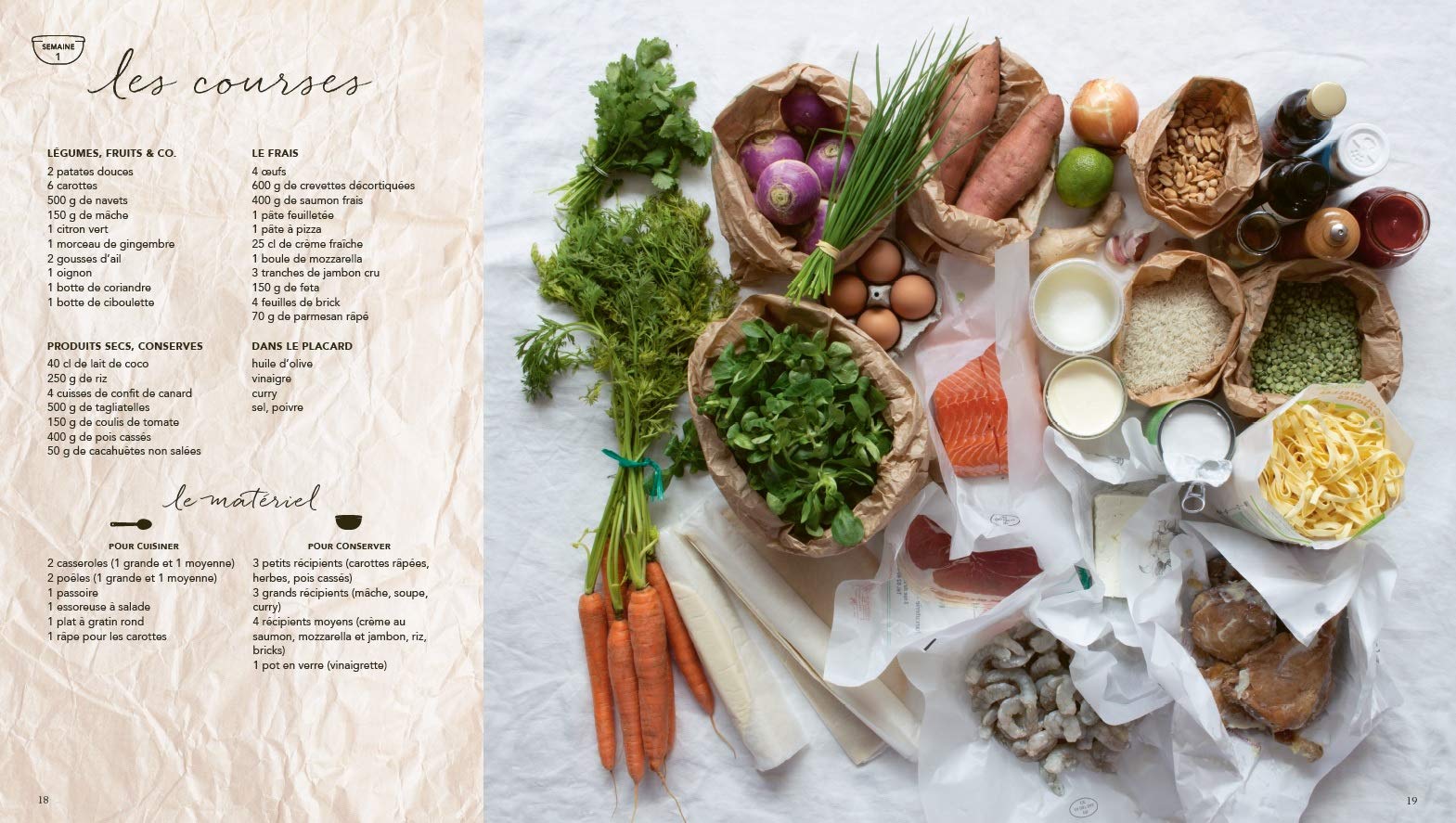 Mon atelier Batch Cooking – Menus pour ma tribu