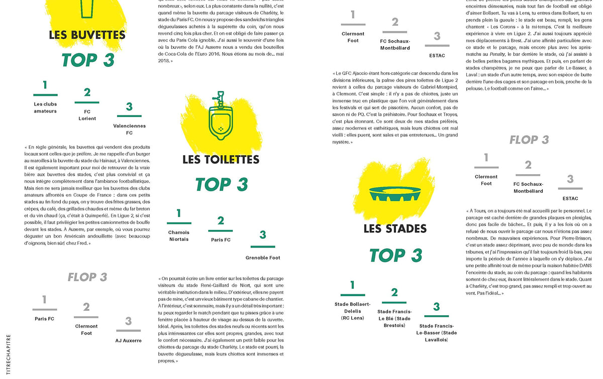 Le gros livre de la Ligue 2