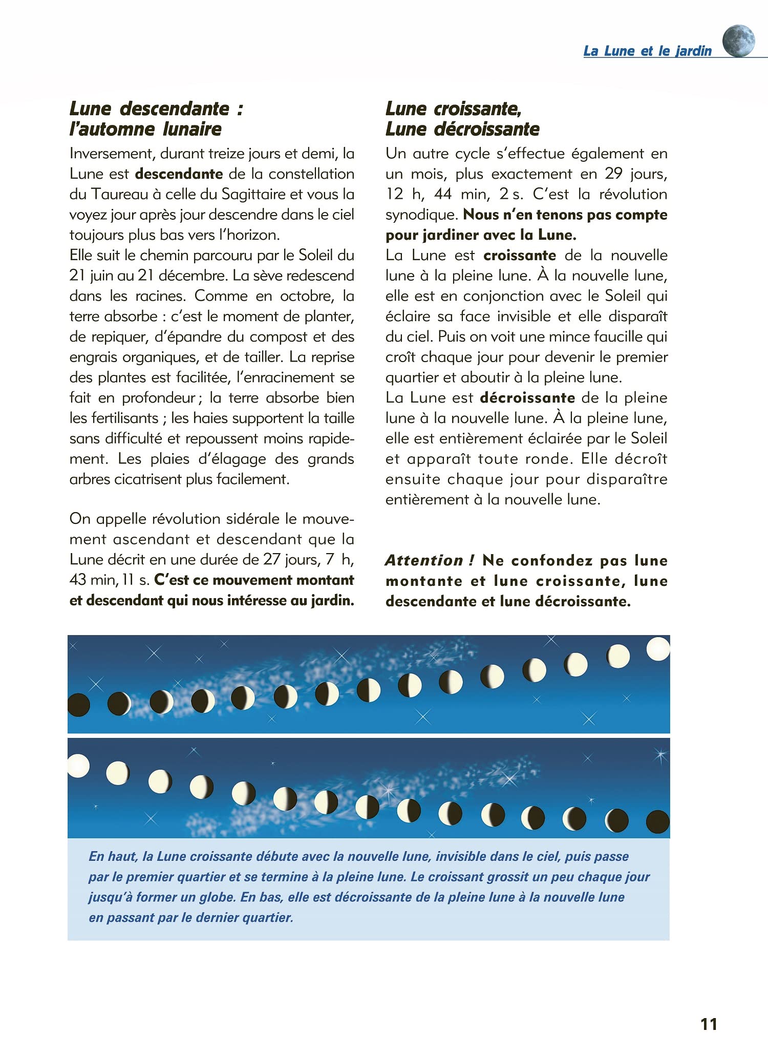 Jardinez avec la Lune 2023