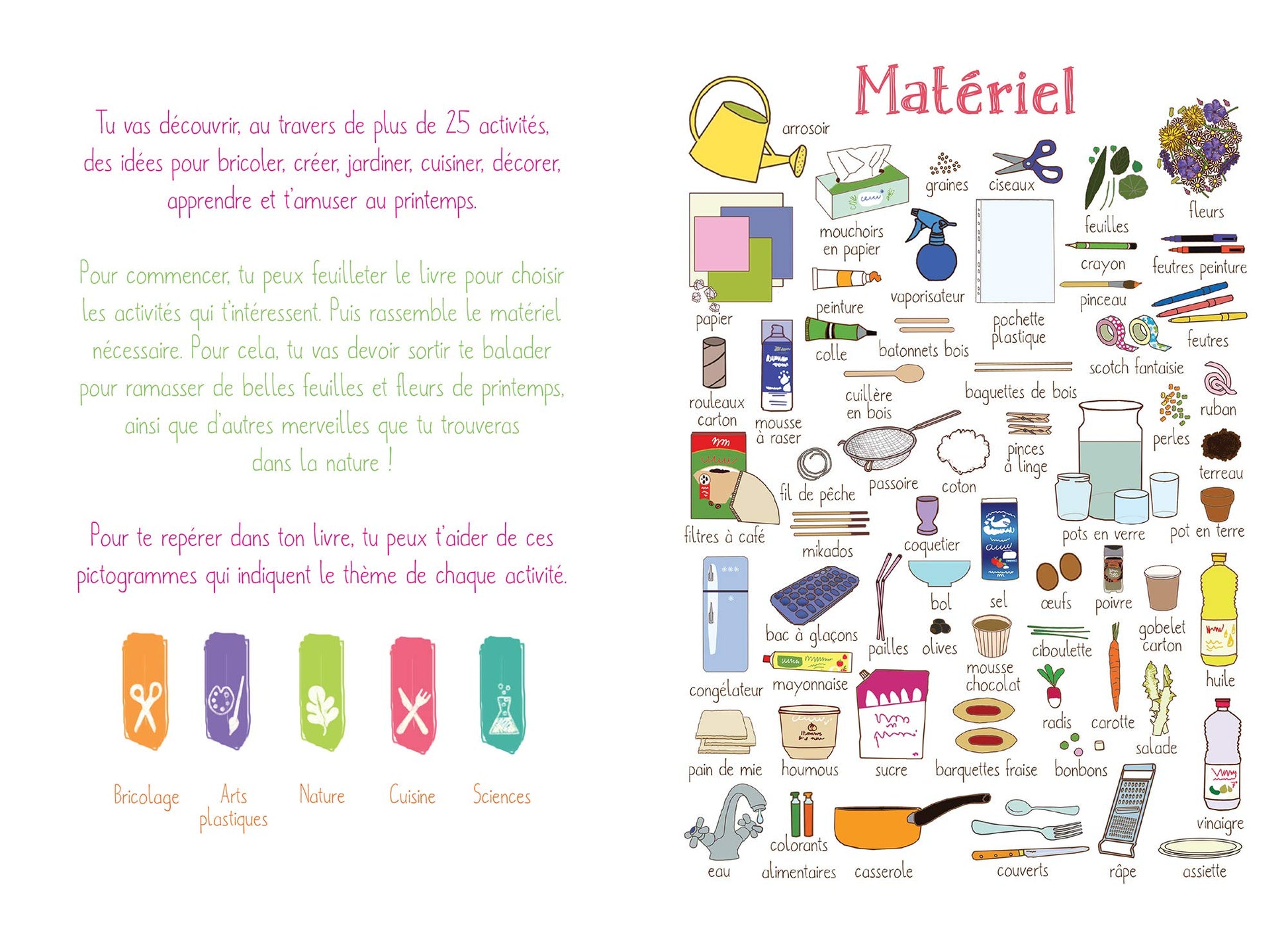 Enchanté le printemps