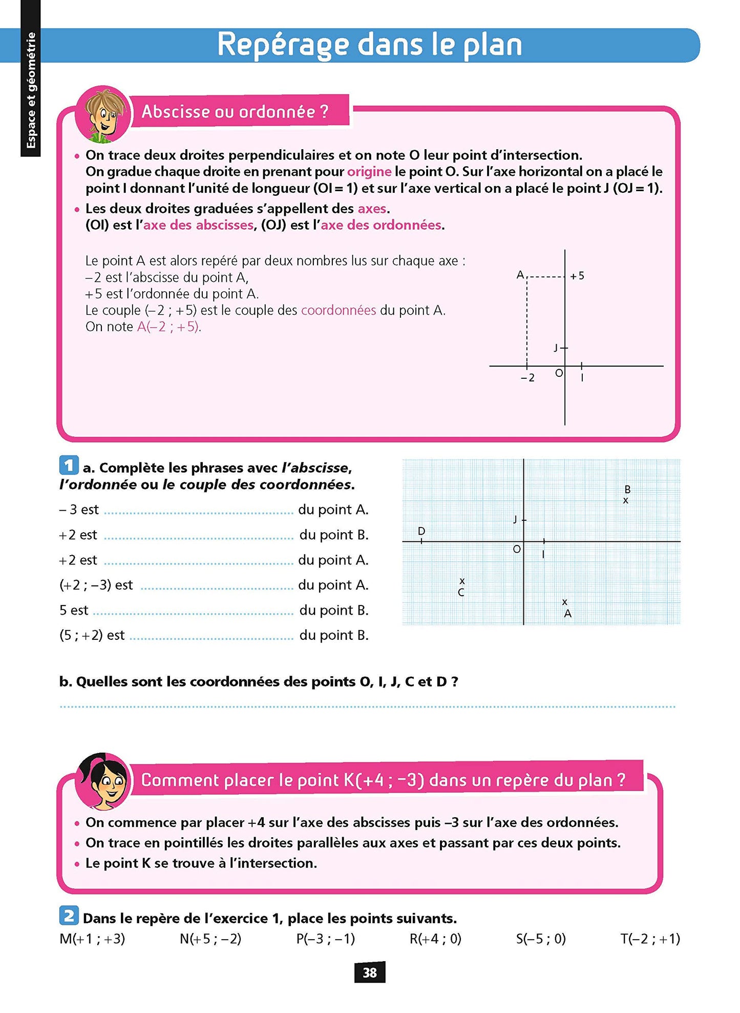 Ça y est, je sais ! - Maths 5e