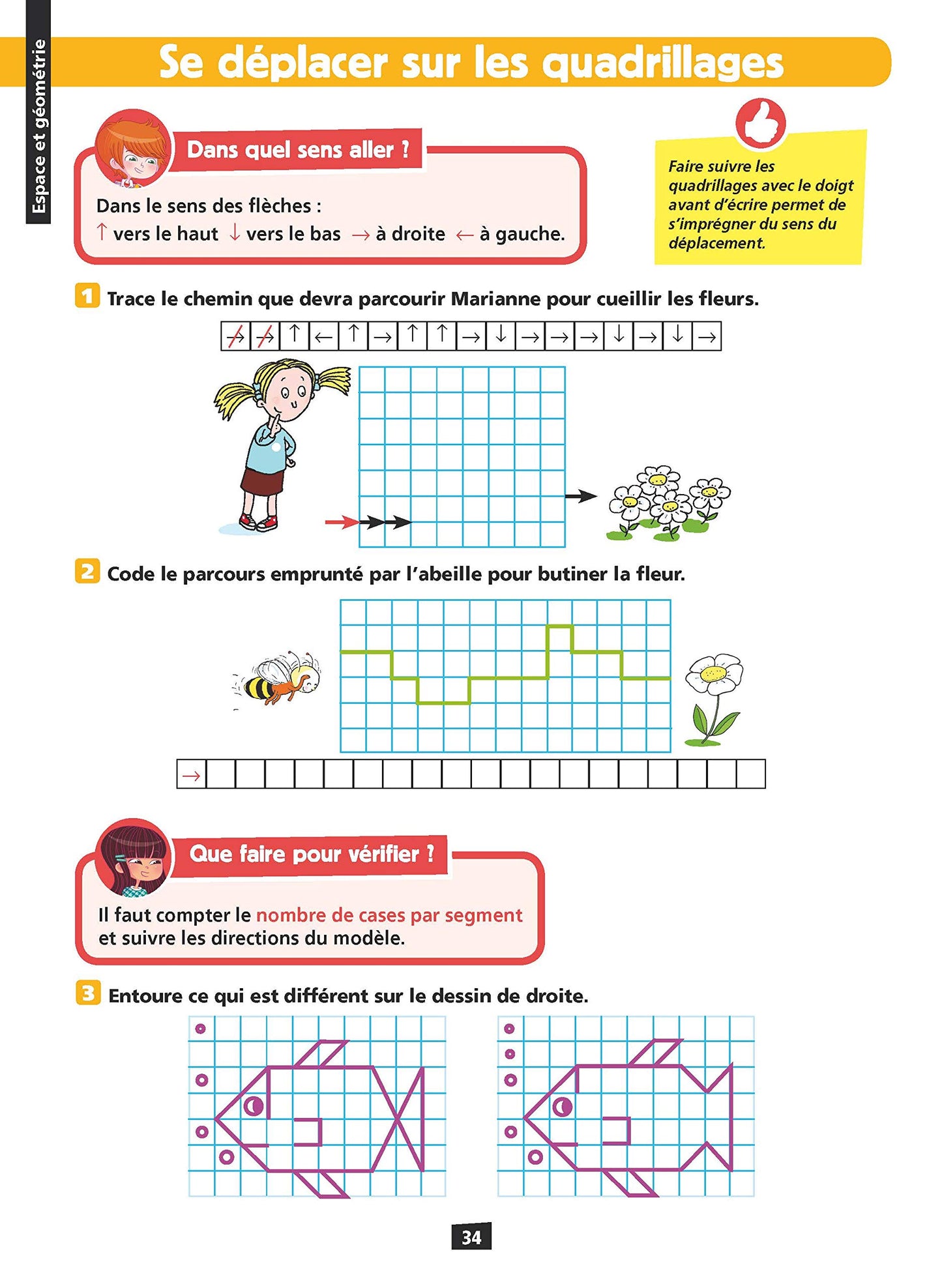 Ça y est, je sais ! - Maths CE1